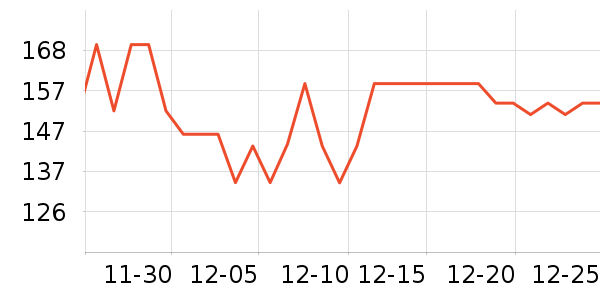 Ӥ��Ӫ����ʷ�۸�