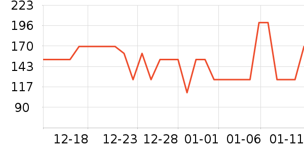 gxgjeans������ʷ�۸�