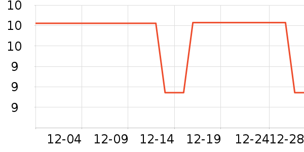 ����Ʒ�ƶ���ֲ����ʷ�۸�