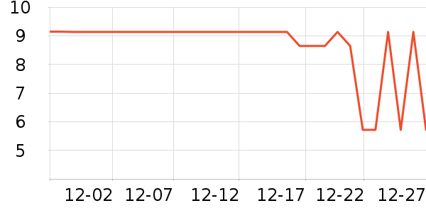 ����Ʒ�Ƹ෽��ʷ�۸�