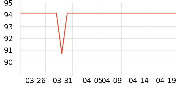 �¿�˹������ʷ�۸�