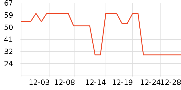 è����ʿ�ڿ���ʷ�۸�