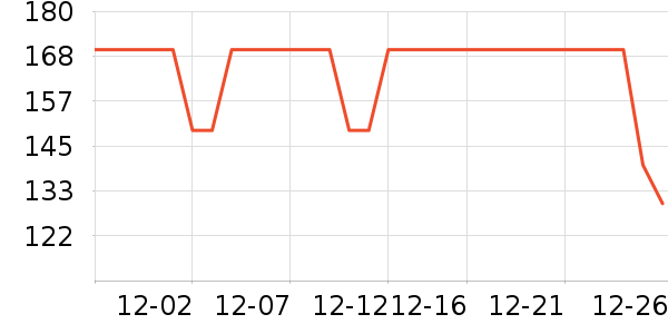 �춹���п���ʷ�۸�