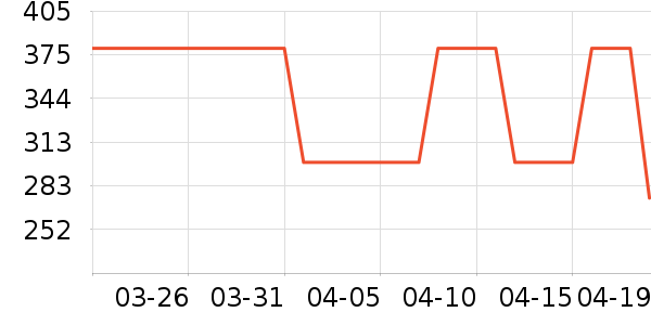 ��̤�˶�Ь��ʷ�۸�