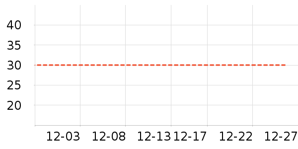 ��๤����ʷ�۸�