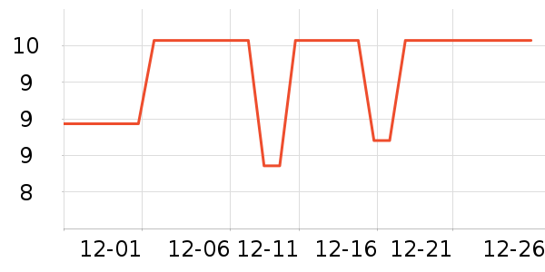 ������ͯ����/ͯ����ʷ�۸�