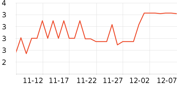 �ӳ��ֻ���Ĥ ��ʷ�۸�