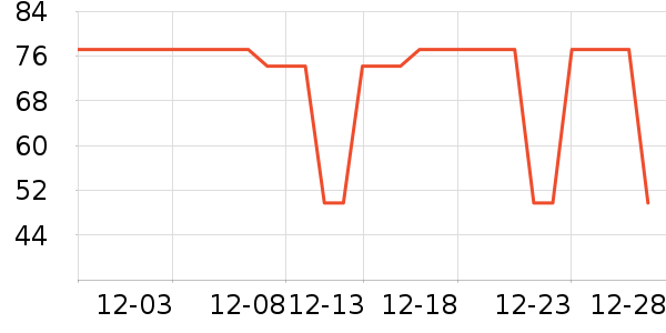 �������˱�ů������ʷ�۸�