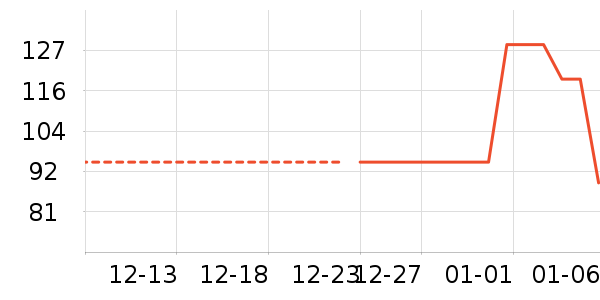 �ز��˶�Ь��ʷ�۸�