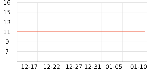 ���/������ʷ�۸�