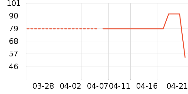 B.Duck��ͯ�˶�Ь��ʷ�۸�