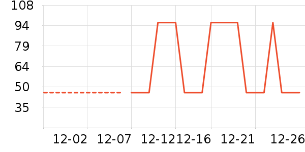 ԡ����Ʒ��ʷ�۸�