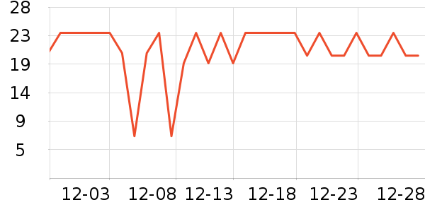 ԥ԰����۽�/����/������ʷ�۸�