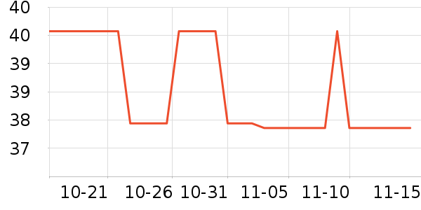 ��¶������ˮ��ʷ�۸�