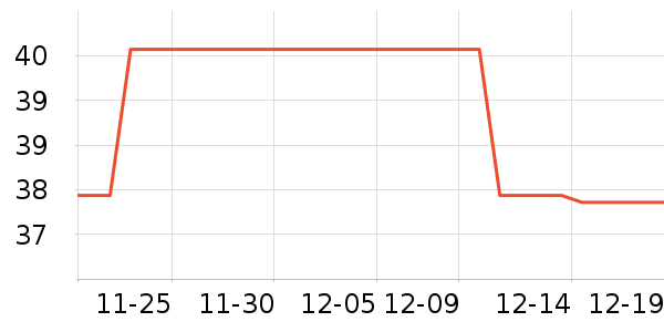 ��¶������ˮ��ʷ�۸�