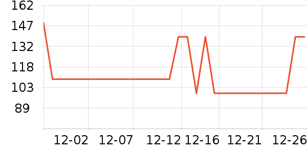 ���Ƕ�����Ь��ʷ�۸�