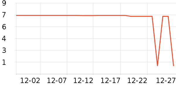 ����Ʒ��԰����Ʒ��ʷ�۸�