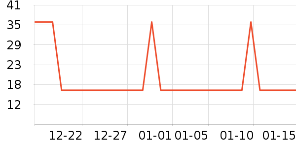 �׿�����ů������ʷ�۸�