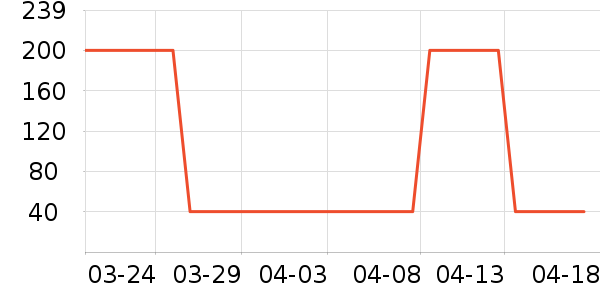 ���Z櫾���¶��ʷ�۸�