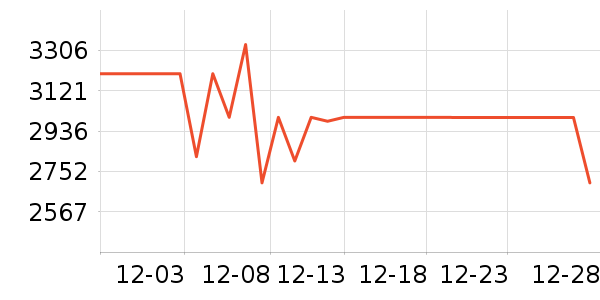 �˼ҼҾӴ���ʷ�۸�