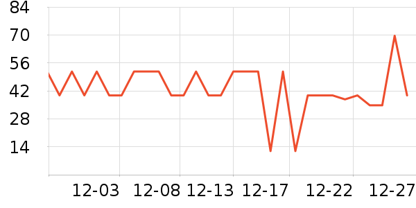 ��ţţ��/��Ʒ��ʷ�۸�