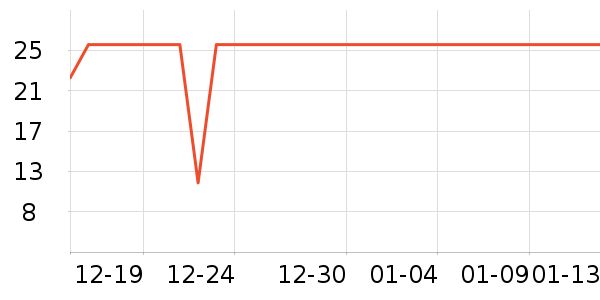 ˼����Ʒ��ʷ�۸�