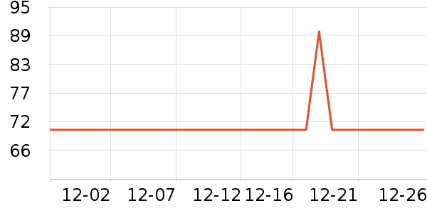 ������/������/��ҩ����ʷ�۸�