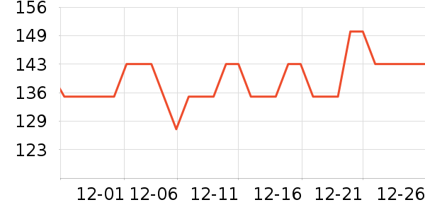 �ղ�����ˮ����ʷ�۸�