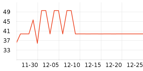 ����Ʒ����ԡ/��ԡ����ʷ�۸�