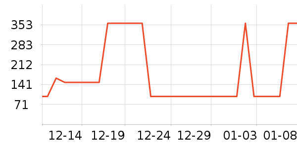 MQD��ͯ����/������ʷ�۸�