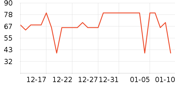 ��������������ʷ�۸�