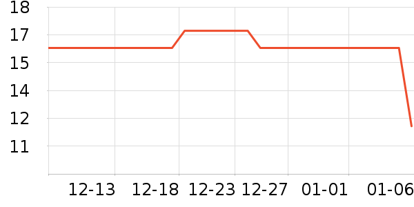 ����ڴн��⽷��ʷ�۸�