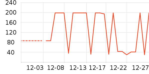 ����Ѱ�ʲ�ݮ��ʷ�۸�