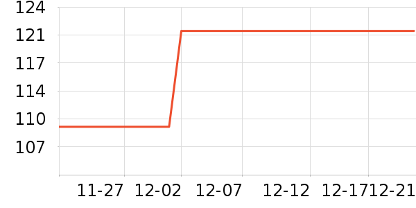 �����������ʷ�۸�