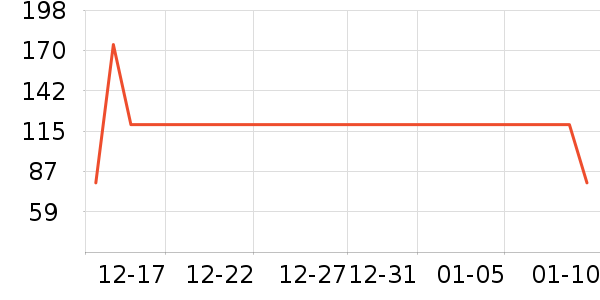 ɼɼ���п���ʷ�۸�