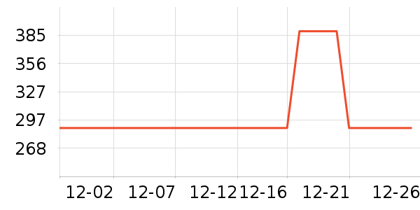 SKYLOONG������ʷ�۸�