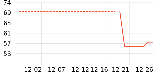 �ོҶ�ͯ������ʷ�۸�