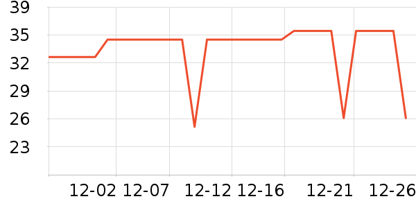 �����Ѹ��/������ʷ�۸�