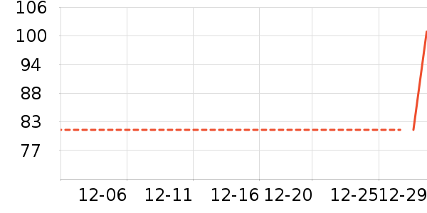 ����Ůʽţ�п�/���п�/�̿���ʷ�۸�