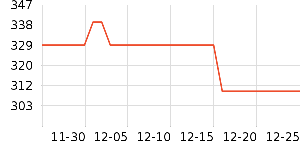 С�������ֻ���ʷ�۸�