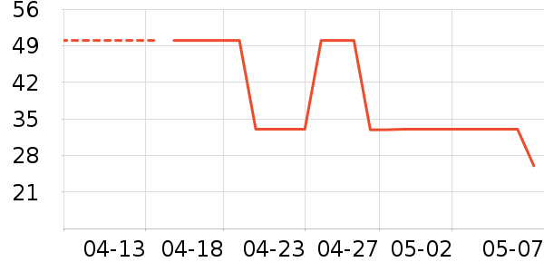 ��������ʿ�ڿ���ʷ�۸�