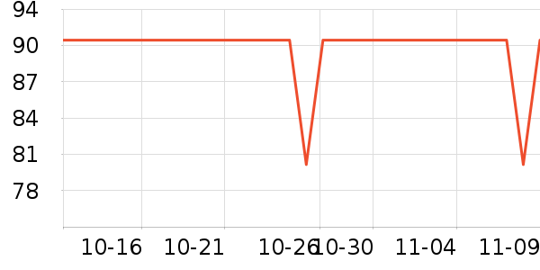 ȫƷ������������ʷ�۸�