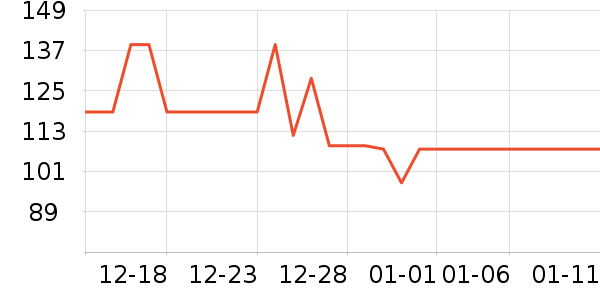 �ز��˶�Ь��ʷ�۸�