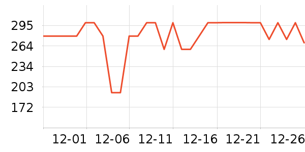 ����������ͯ���޷���ʷ�۸�