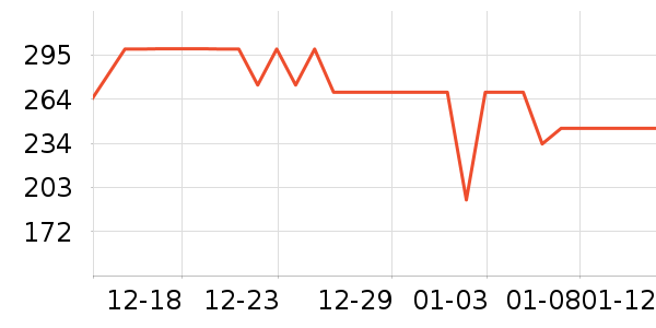 ����������ͯ���޷���ʷ�۸�