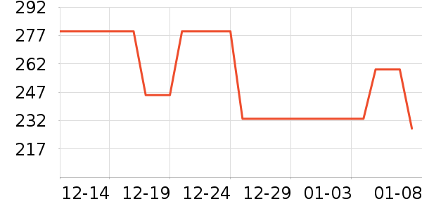 ��ϣ�ͻ����װ��ʷ�۸�