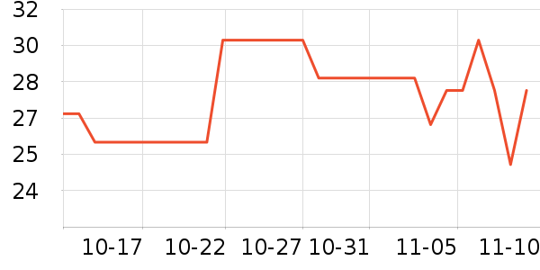 ���껪����������ʷ�۸�