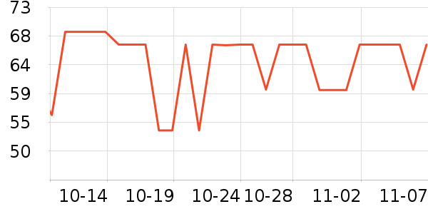 �ݽܳ���С������ʷ�۸�