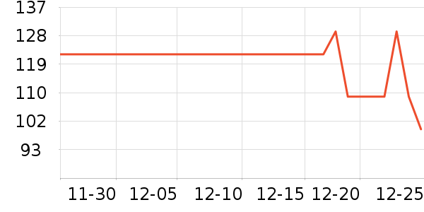 �ز��˶�Ь��ʷ�۸�