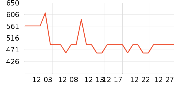 ����������ͯ���޷���ʷ�۸�